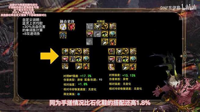 dnf1亿金币是多少人民币(dnf1亿金币是多少
